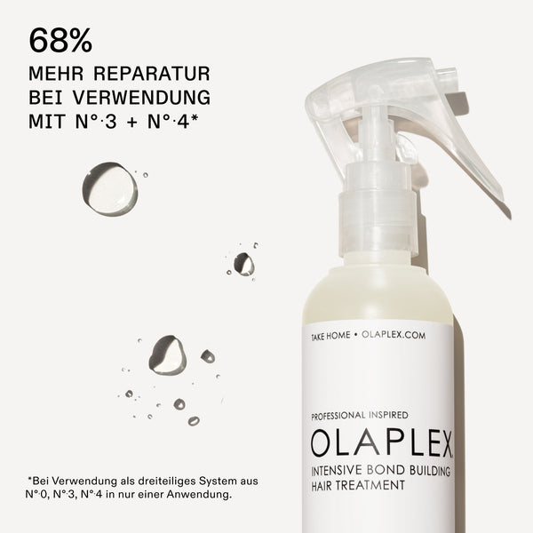 Original OLAPLEX® N°0 Intensive Bond Building Hair Treatment
