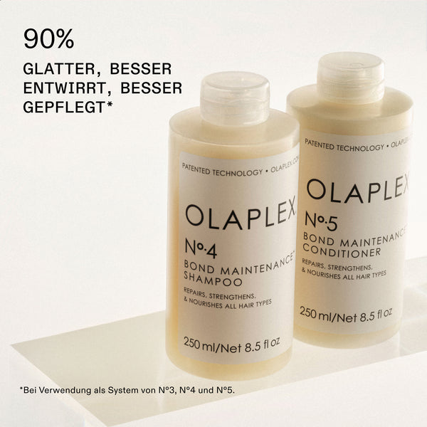Original OLAPLEX® The Full-On Shine Set
