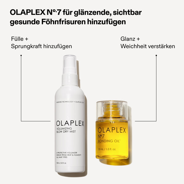 Original OLAPLEX® Volumizing Blow Dry Mist