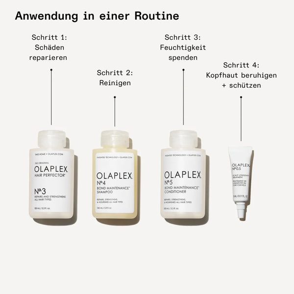 Original OLAPLEX® The Greatest Strength Set