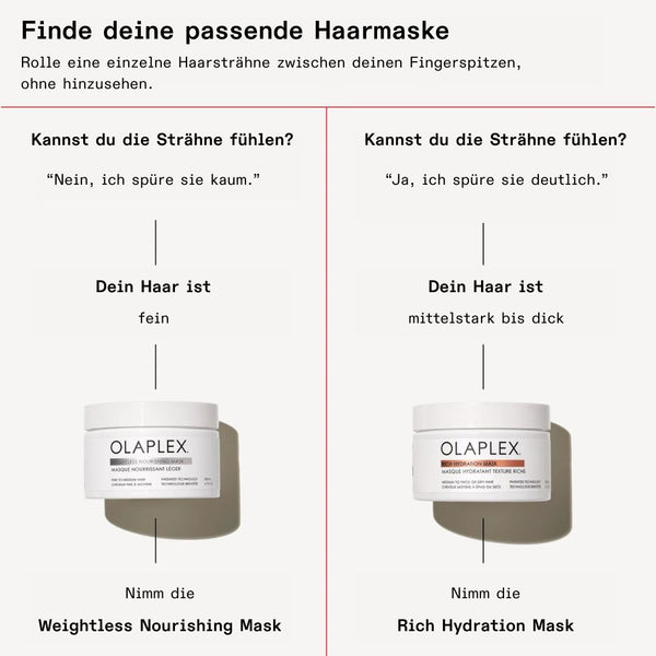 Original OLAPLEX® Rich Hydration Mask