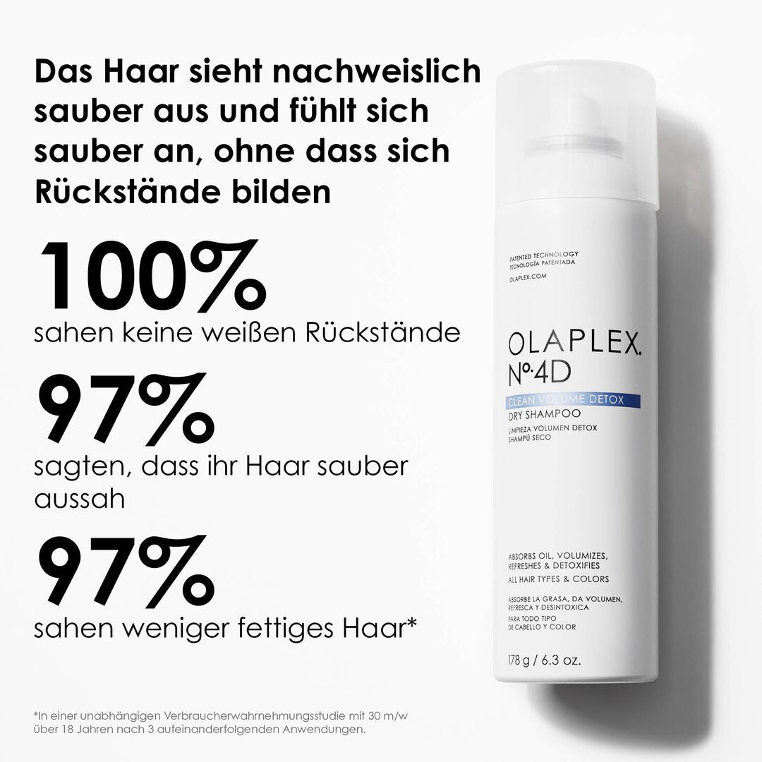 Original OLAPLEX® N°4D Dry Shampoo