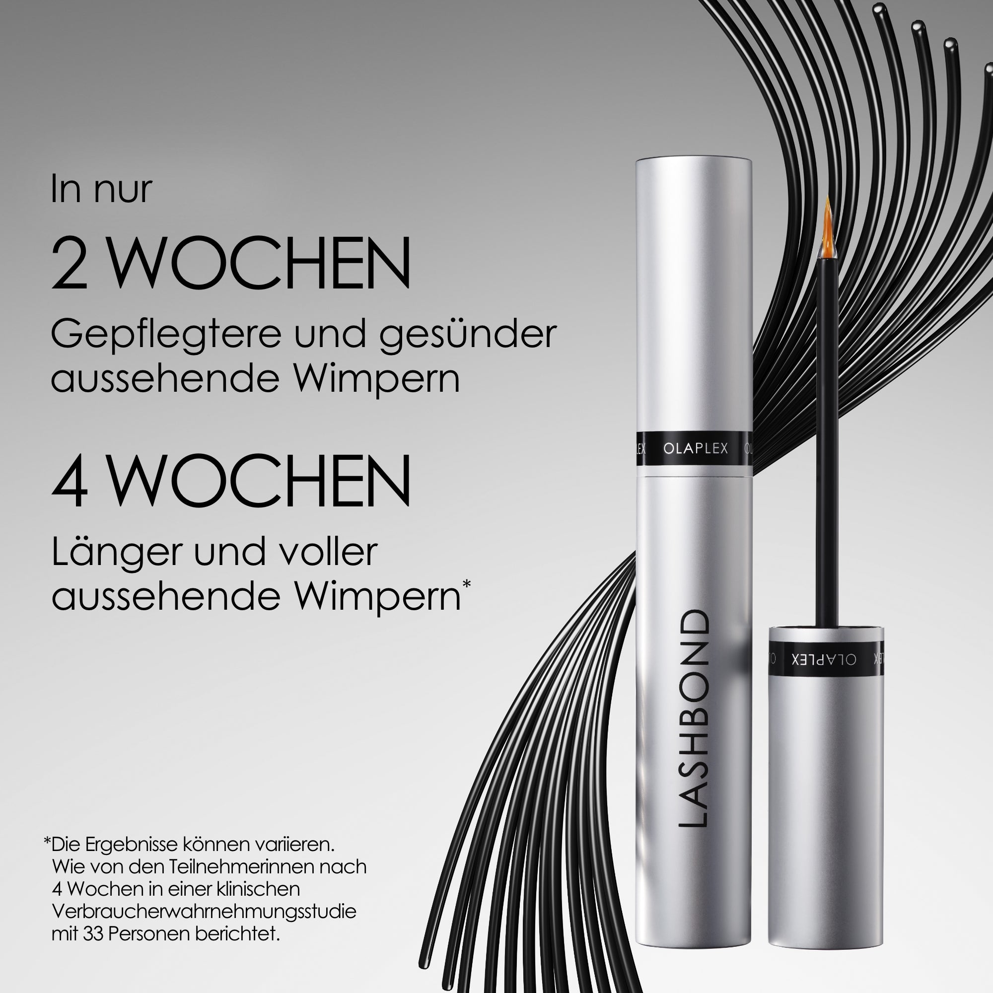 Original OLAPLEX® Lashbond Building Serum